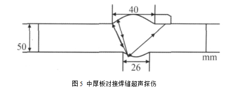 圖五.png