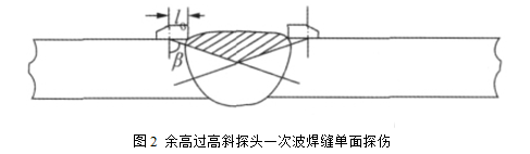 圖二.png