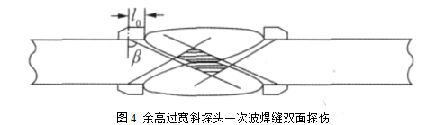 圖四.png